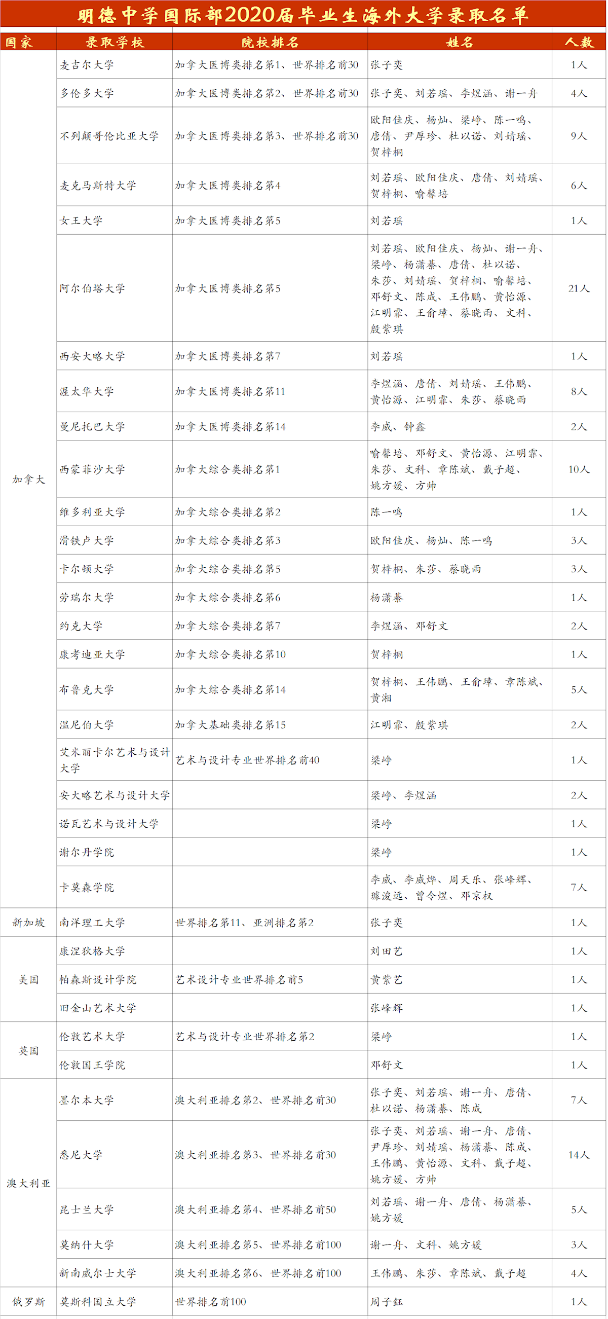 9103930a66f3475ab56c1591197f5718.png