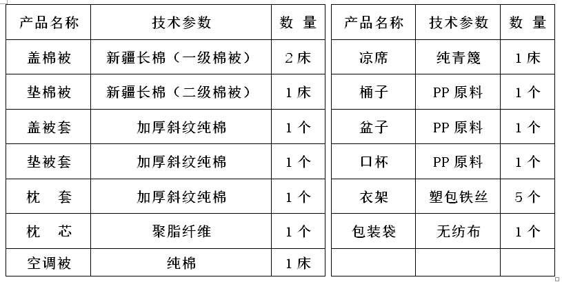44cefd78e38f42c7a534ae7821f08796.png