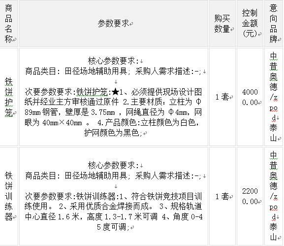 2c705919ba5641f299f850a6ba1633ea.png