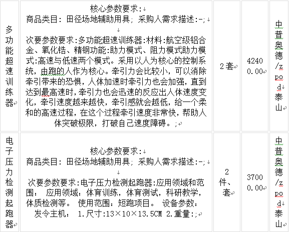 6e2e17bc4b2b49358521fa589dca0e42.png