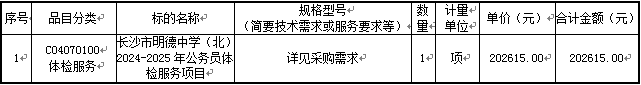 14c0670c8e324d7aa83992ae950c7de3.png