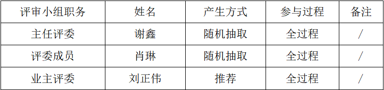 6ff4b48f812143bbab173c952ffcd534.png
