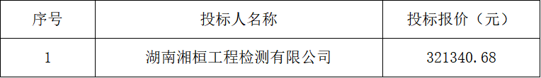 7eb1709b32ab4b849e47d62dc2194256.png