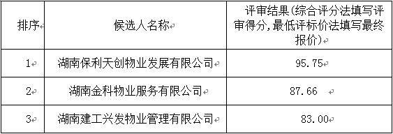 85e93c14384f44d6ac6489649bd41b46.png