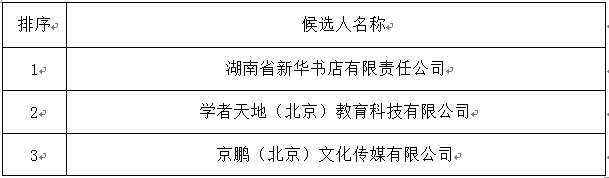 ff0684e940c247c4a7599a86f9254d5a.png