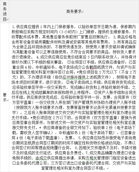 57c2998e2f1146ffbed02bfa431c1100.png