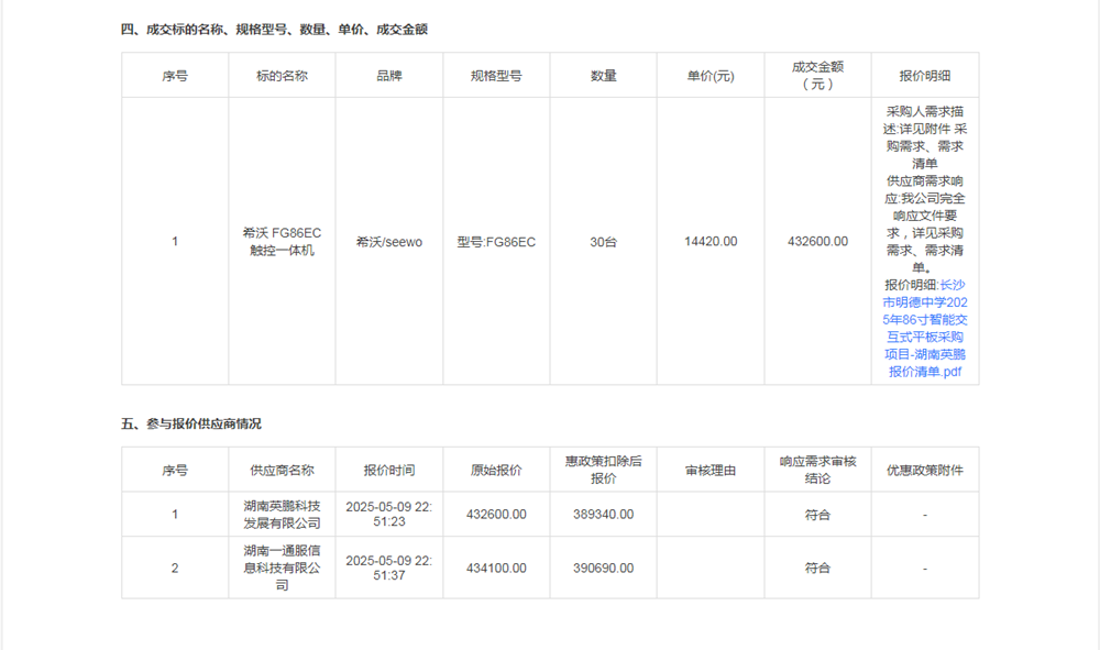 1ab0d34c58a14c2192964a0b816156cc.png
