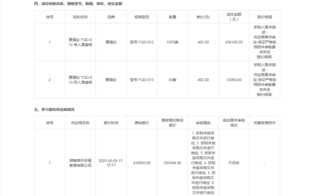 4eb32032bfc94c259adad5989f909cf0.png