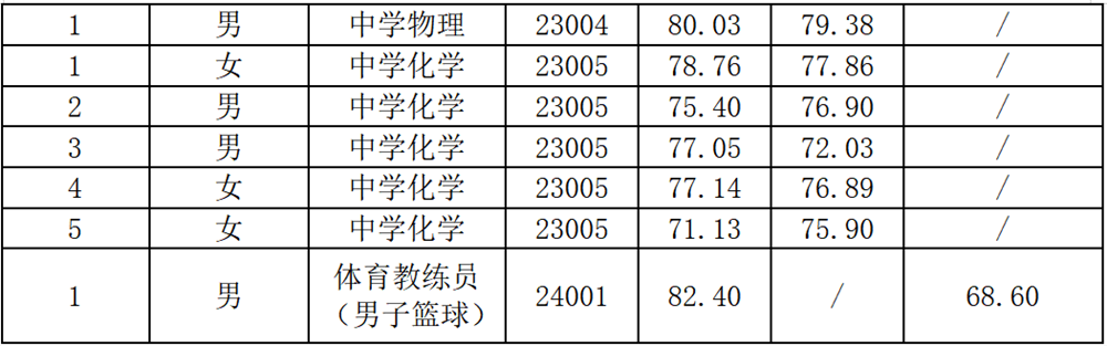 003a7b6b8d9c492a8fa0f212eb276c41.png