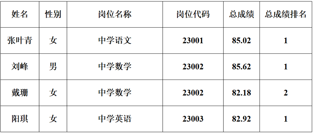 79e59be235e24807a6d785b6f5af9779.png