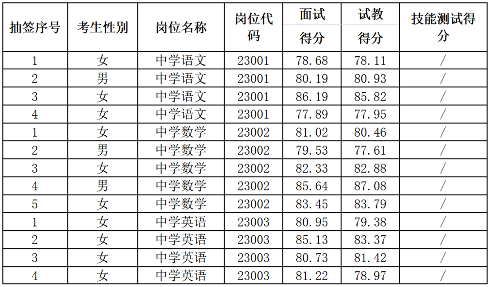 a869838a64ad4ecca4eeddb700744c71.png