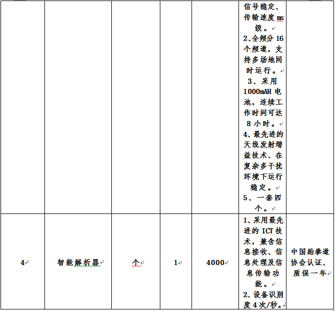 15c03aa7dc464f5bb771f7bfd3ec0242.png