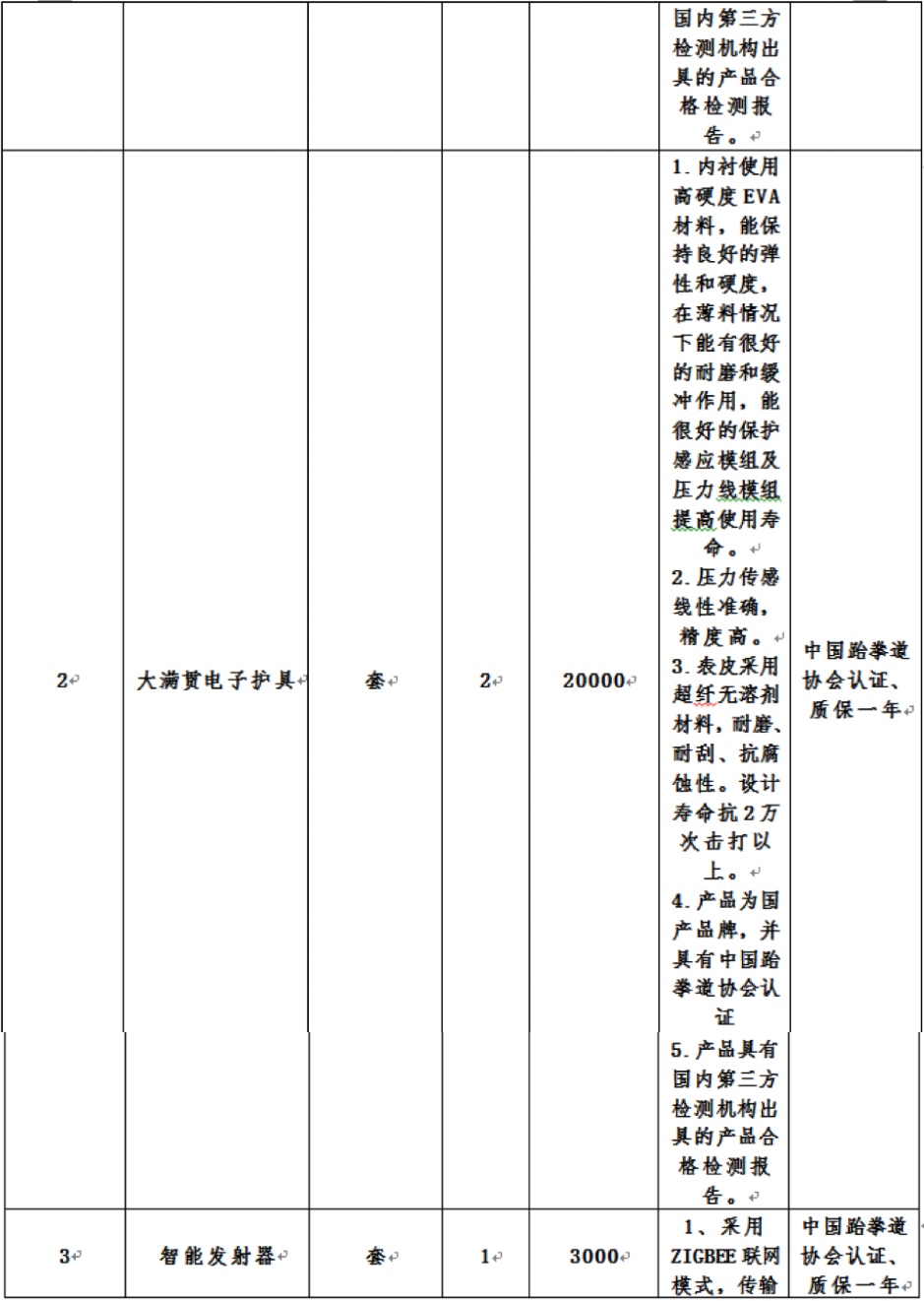 36b04a72b27f49a9933c809c41a7c869.jpg