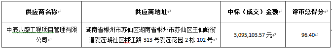9f6375a5839c452eab4f8d06c297a984.png
