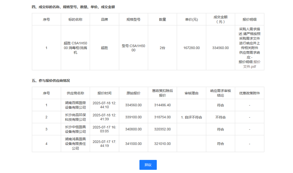 72806bd694a94a50a3d430a7749d7ec0.Png