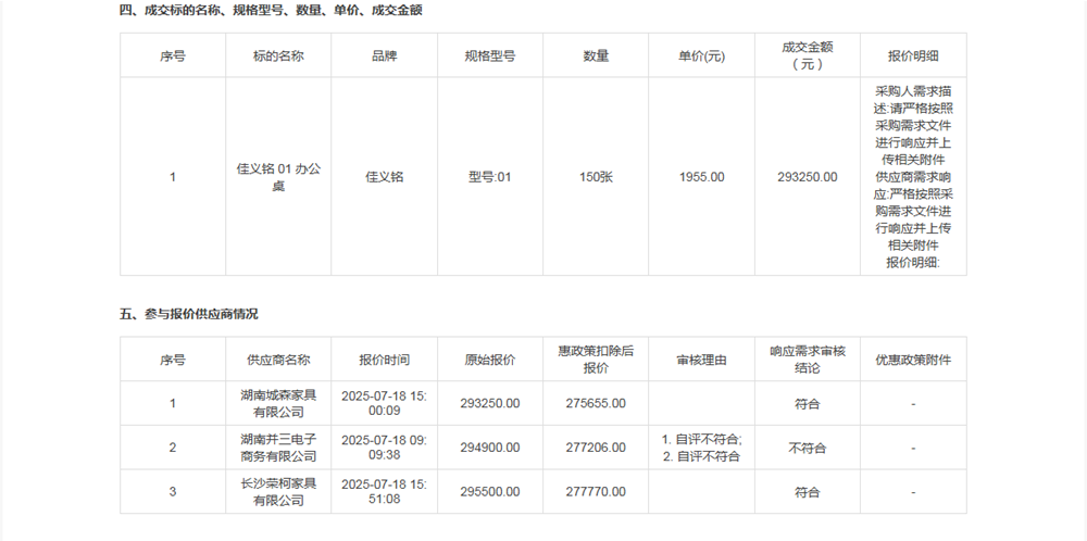 f502e61f33cb428a8650d59e0e105342.Png
