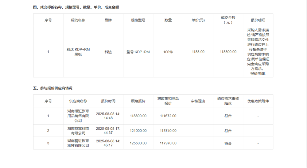 3ec0859422ad4cbebcd02d833cf539a5.Png