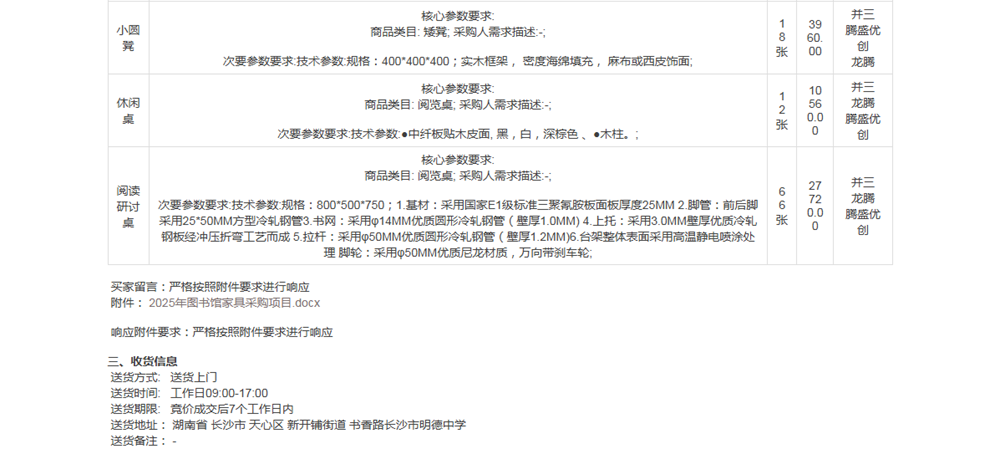 0f6bbe67438b423cbc9256fc3c6a0e5c.Png