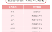 长沙市明德中学国际部“加港班”（加拿大、香港）招生公告