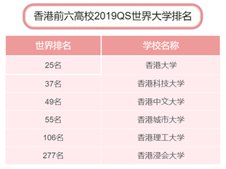 明德中学国际部“加港班”（加拿大、香港）招生公告